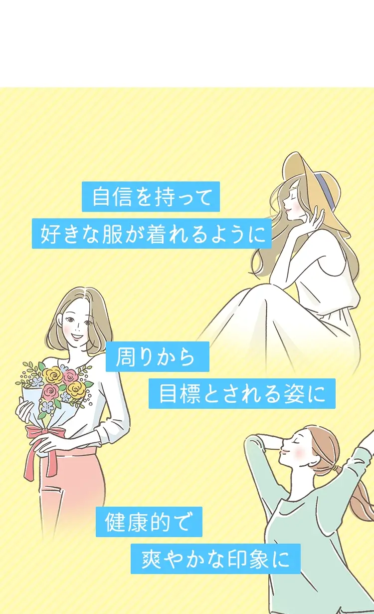 当院で目指すあなたの目標のスタイル