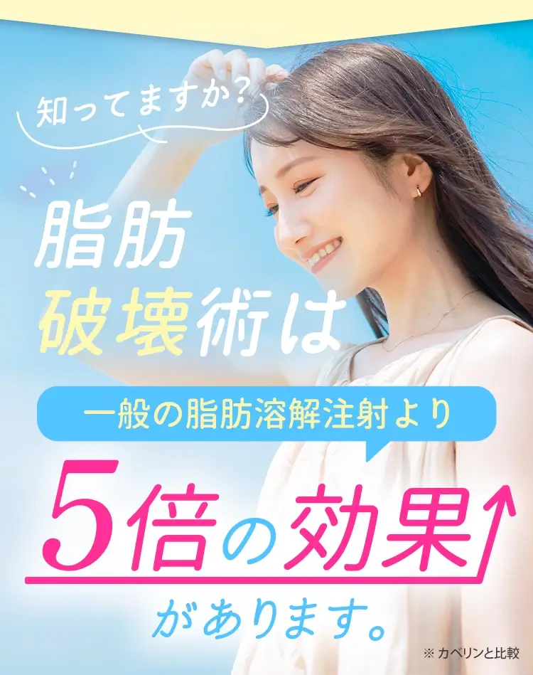一般の脂肪溶解注射より5倍の効果