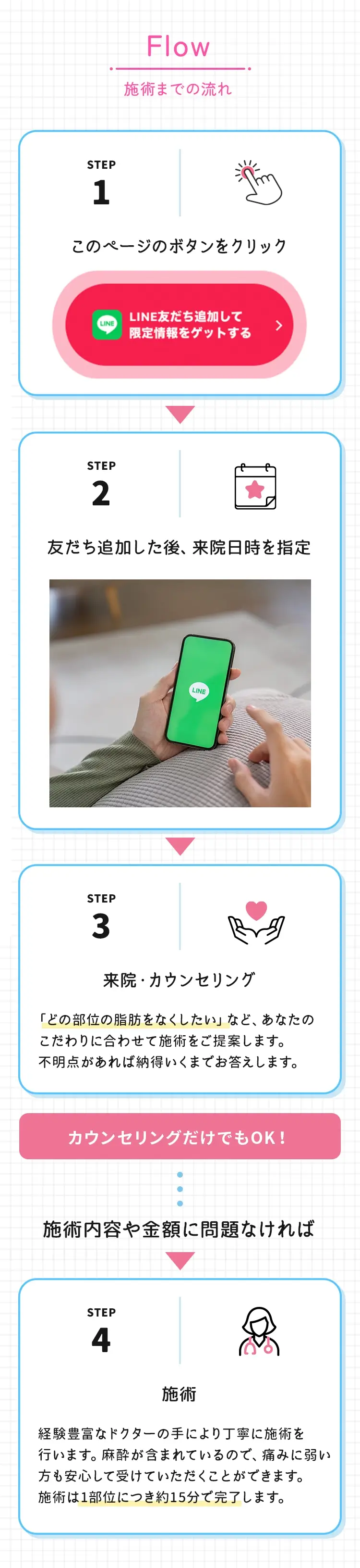LINEで簡単カウンセリング予約から施術まで